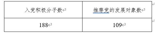 色情网
